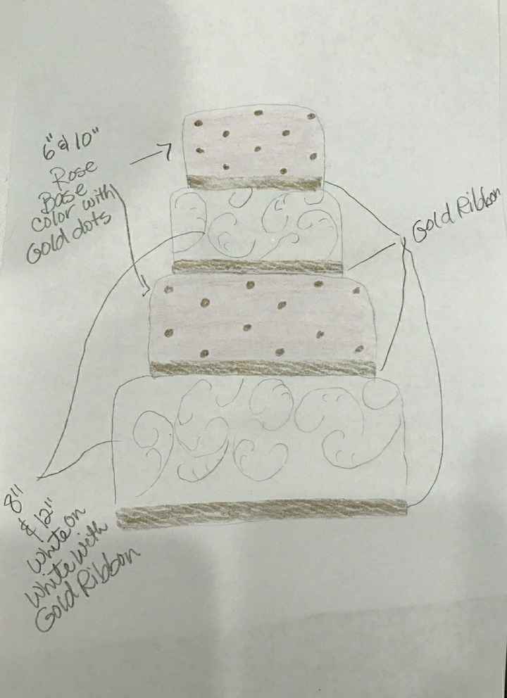 Faux Wedding Cake!!!!  SSSSHHHH!