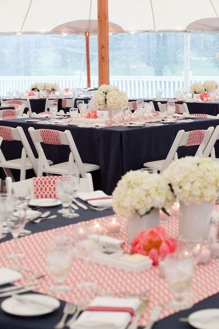 HELP! DIY centerpiece place mats...what size!?