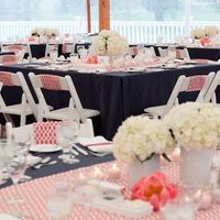 HELP! DIY centerpiece place mats...what size!?