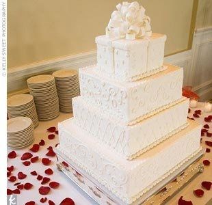 Ladies- lets see your CAKE/Dessert Inspiration.