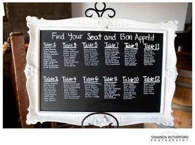 doing a chalkboard seating chart. anyone else?