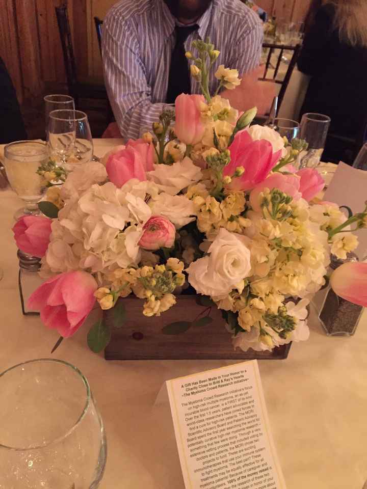 How much are you paying for flowers?