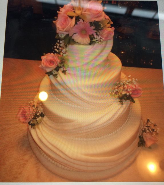 Help Me Pick A Cake!