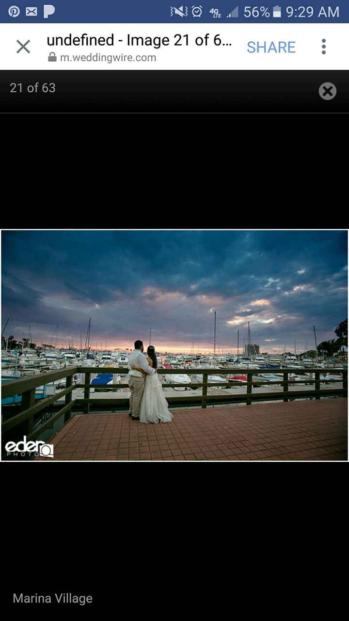 Show me your venues!