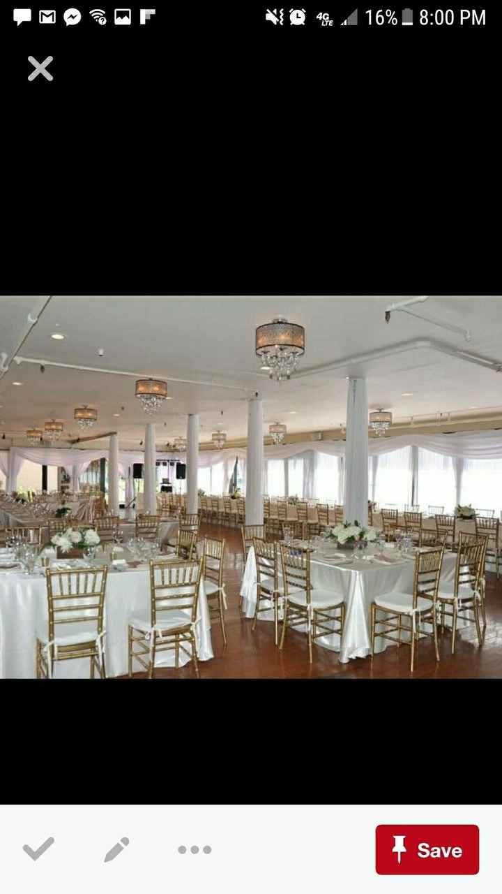 Show me your venues!