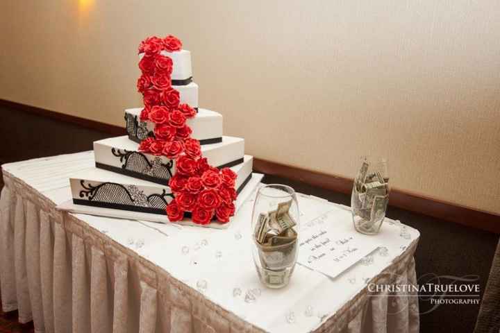 Cake in the face voting