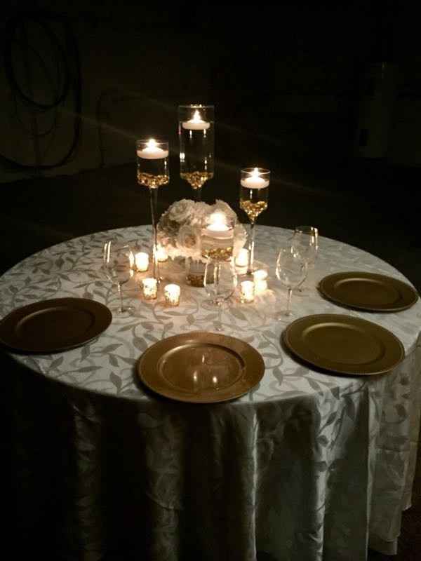 Floral Mock-Up Success