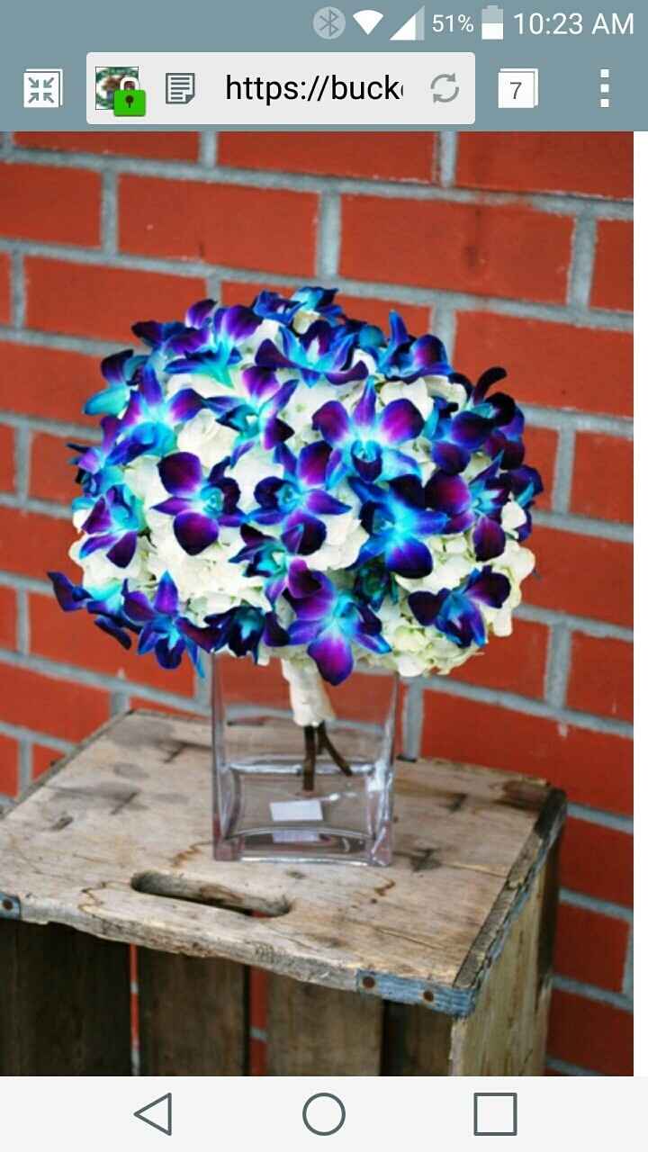 Show your bouquet inspiration!
