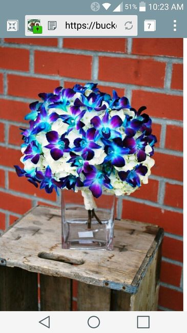 Show your bouquet inspiration!