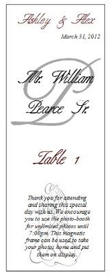 Wedding Favors any ideas???