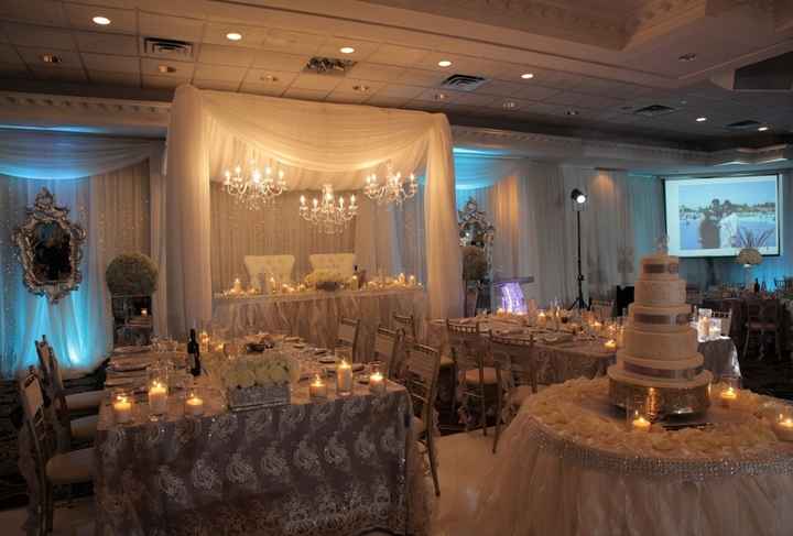 Sweetheart or Head Table?