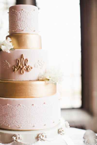 Lets see your cake inspiration?!