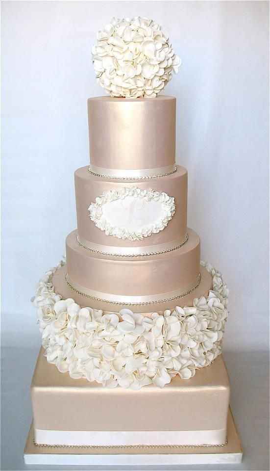 Lets see your cake inspiration?!