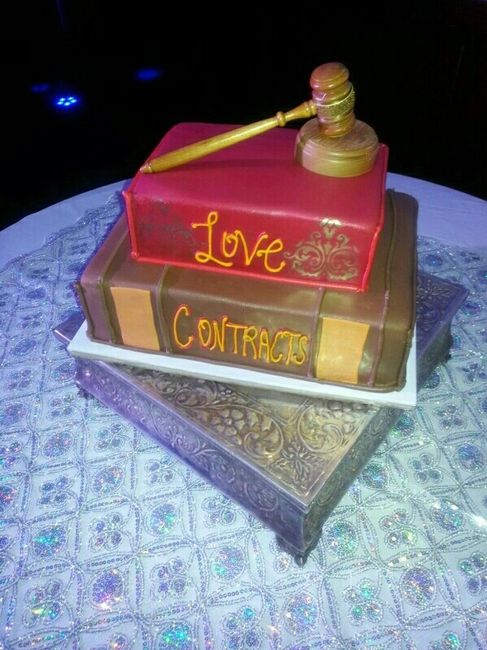 Let's see wedding cakes!!