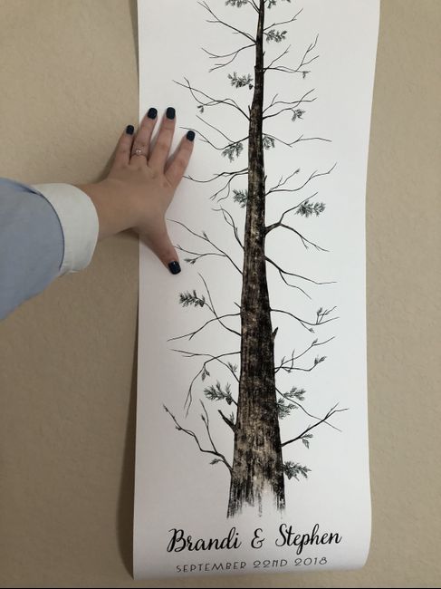 Guestbook alternatives - 1