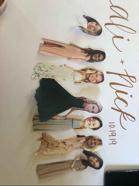 Bridesmaids’ dresses - 1
