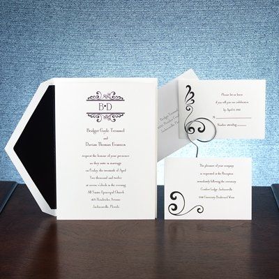 Invitation Help