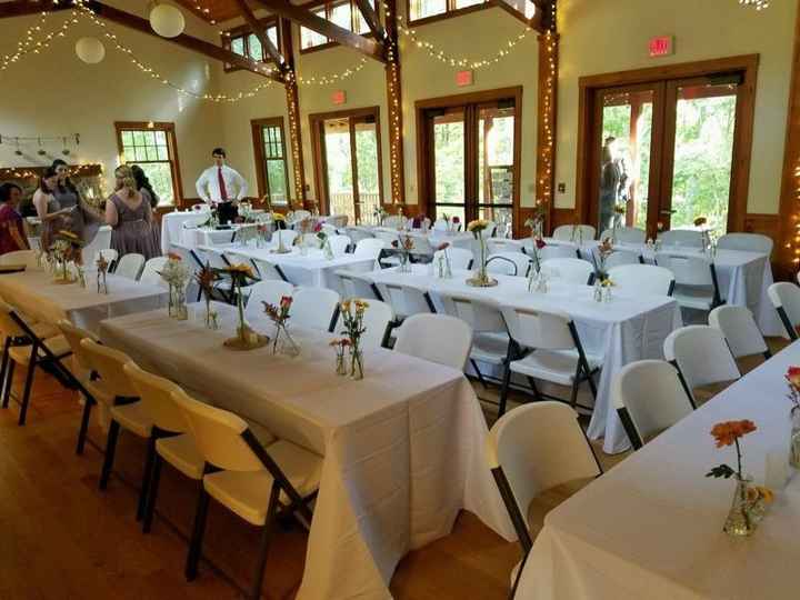 DIY Decorations & Centerpieces <3