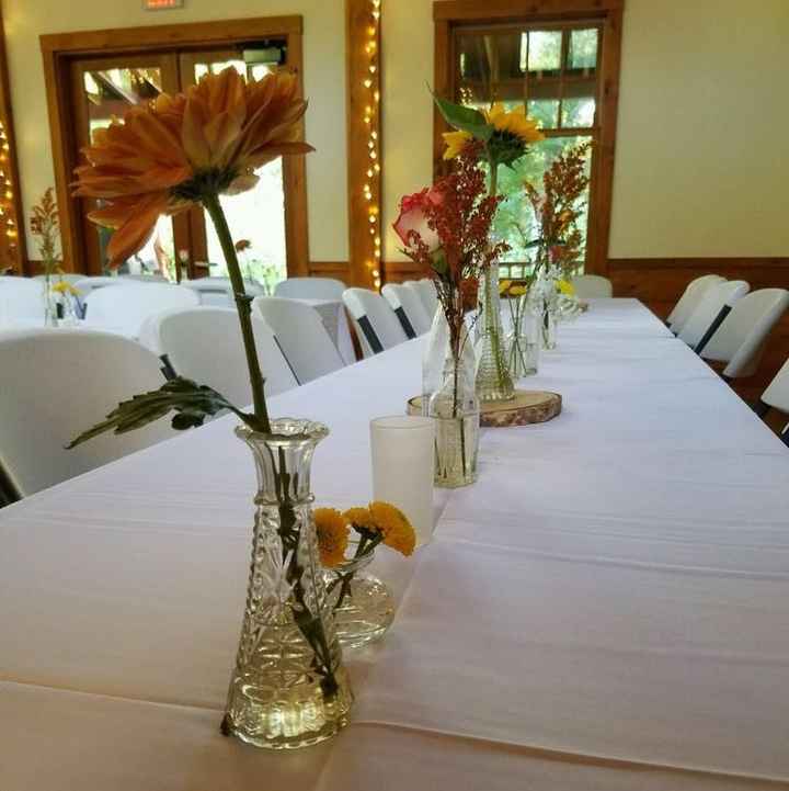 What are you spending on flowers and what did it include?