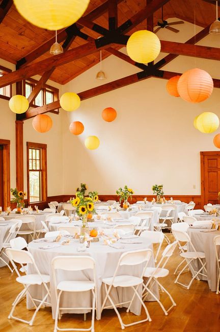 WW Poll: Venue Type