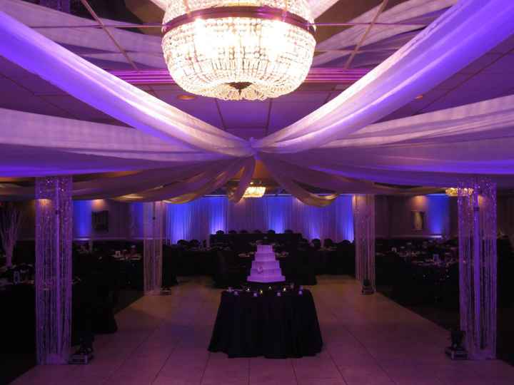 Starting to regret venue choice - 6