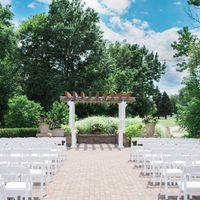 Starting to regret venue choice - 1