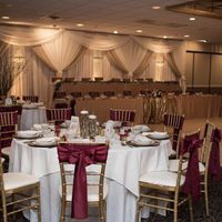 Starting to regret venue choice - 4