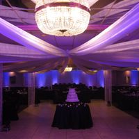Starting to regret venue choice - 6