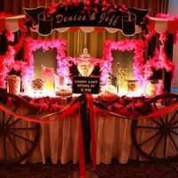 Dessert Table - We will not be "serving" cake, so do people just "graze"?