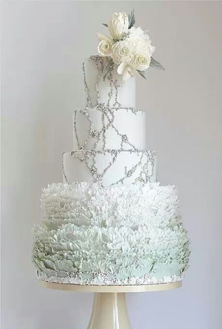 I need cake help…  Show me Yours