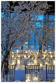SHow me your Table setting inspiration....