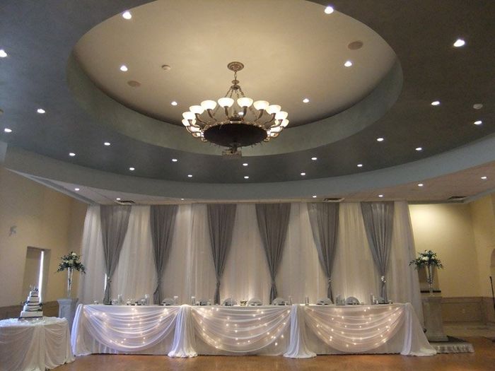 Let's see your reception venue