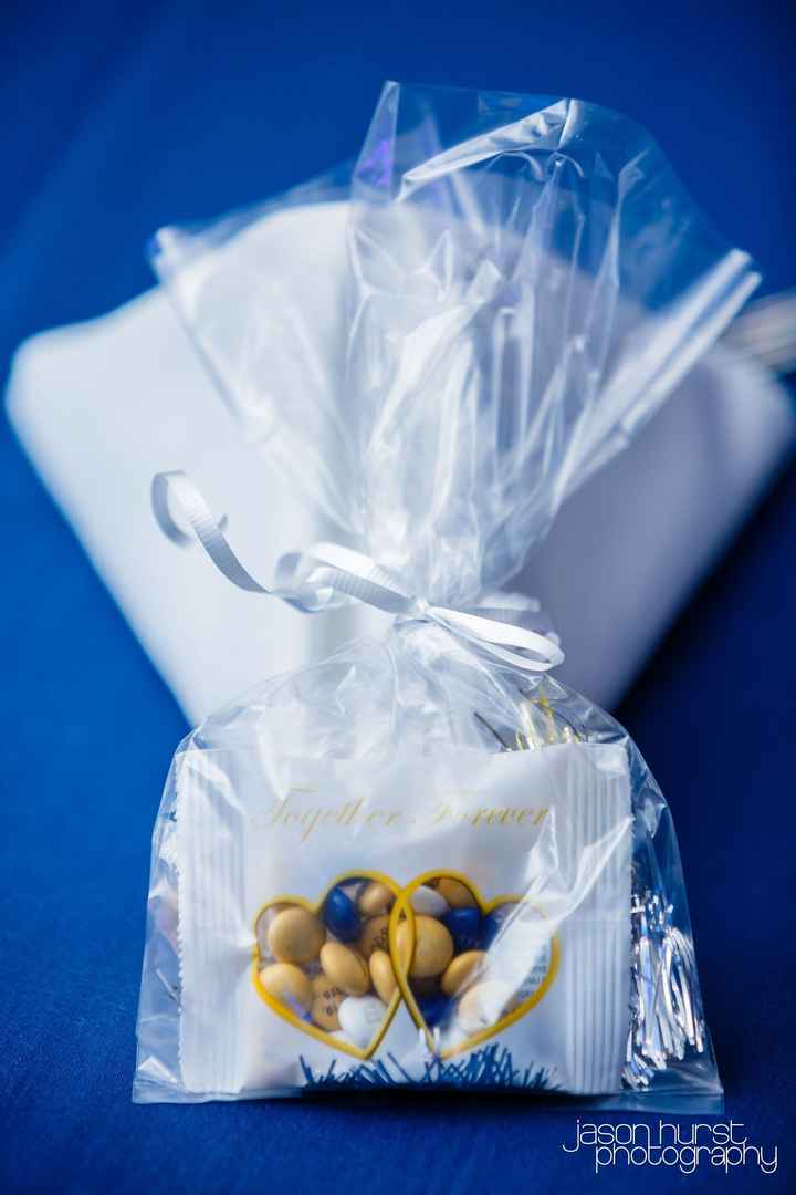 I'm using M&M's as my wedding favor. What size organza bag do I need and  how many M&M's do I need?, Weddings, Planning, Wedding Forums