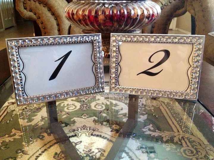 Where did you get your table number holders?