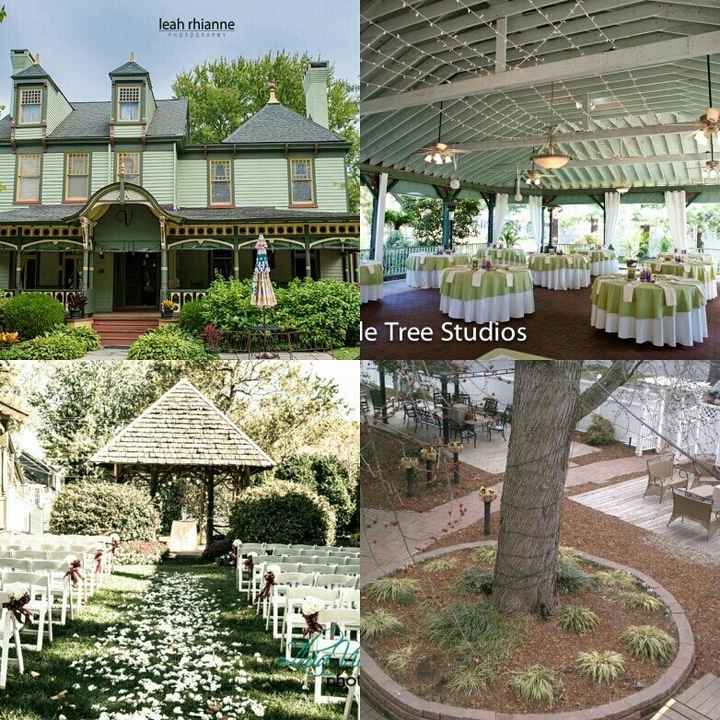 What is/was your wedding venue!?