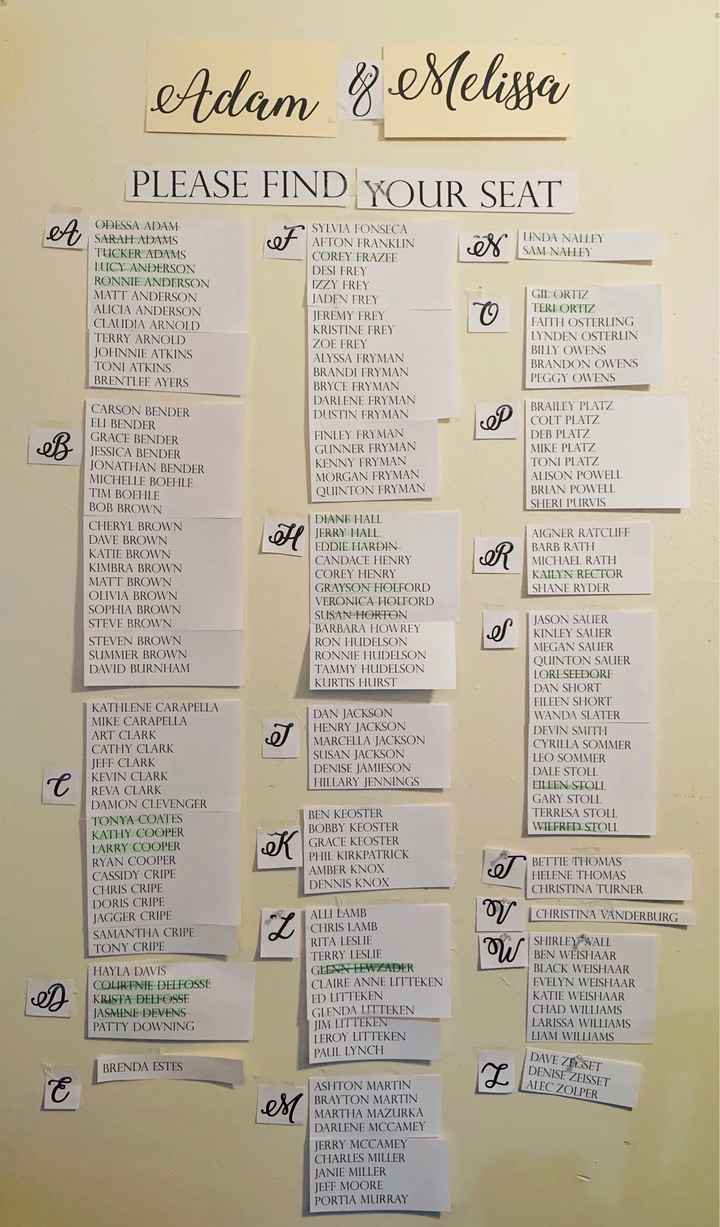 Seating Chart Display by Name or by Table? - 1