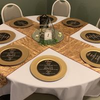 Buffet style dinner? What’s at your guest’s table setting? - 1