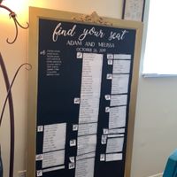 Last Craft Project Done! ✔✔✔ - 1