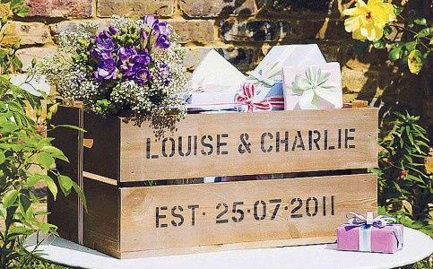 Funds/gift/cards table and your sign guest book table! 19