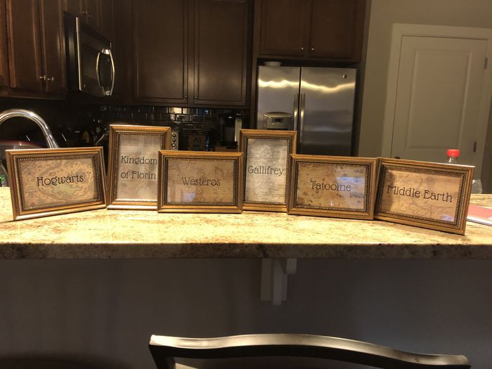 Geeky table names! 1