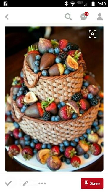 "Cakes"piration....