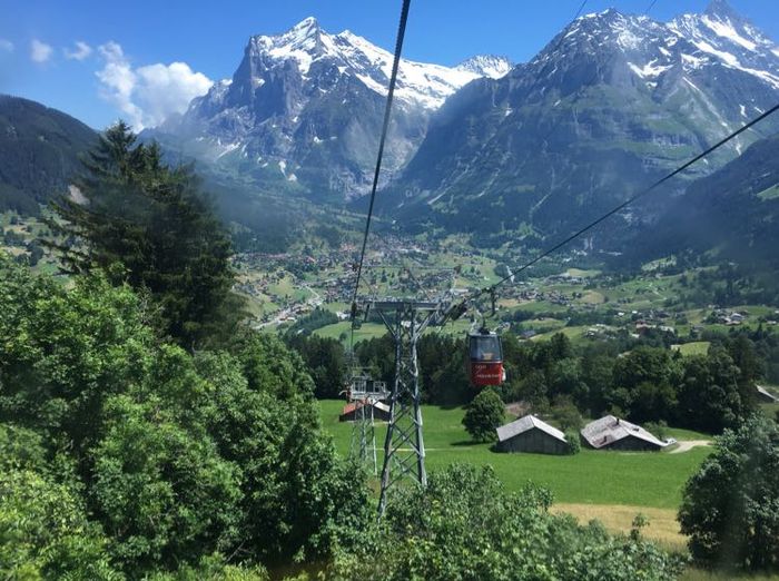  Has anyone been to Switzerland? - 4