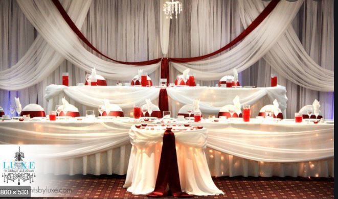 Head Table for Large BP and Possibly  1s? 1
