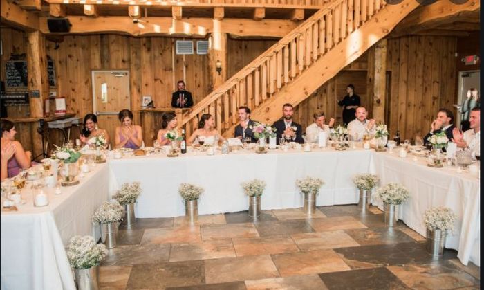 Head Table for Large BP and Possibly  1s? 2