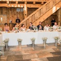 Head Table for Large BP and Possibly  1s? - 2