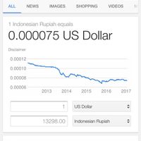 Inexpensive honeymoon ideas