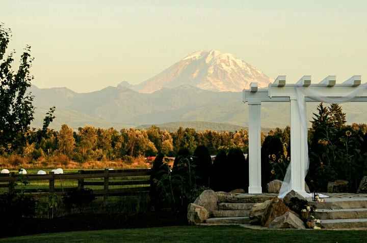 Show me your venues, please