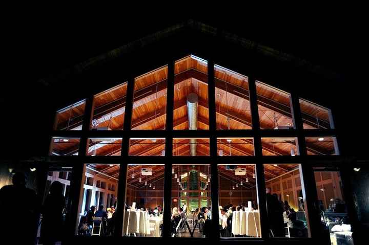 Show me your venues!