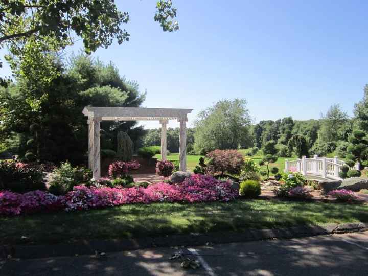 Show your (dream) venue - 1