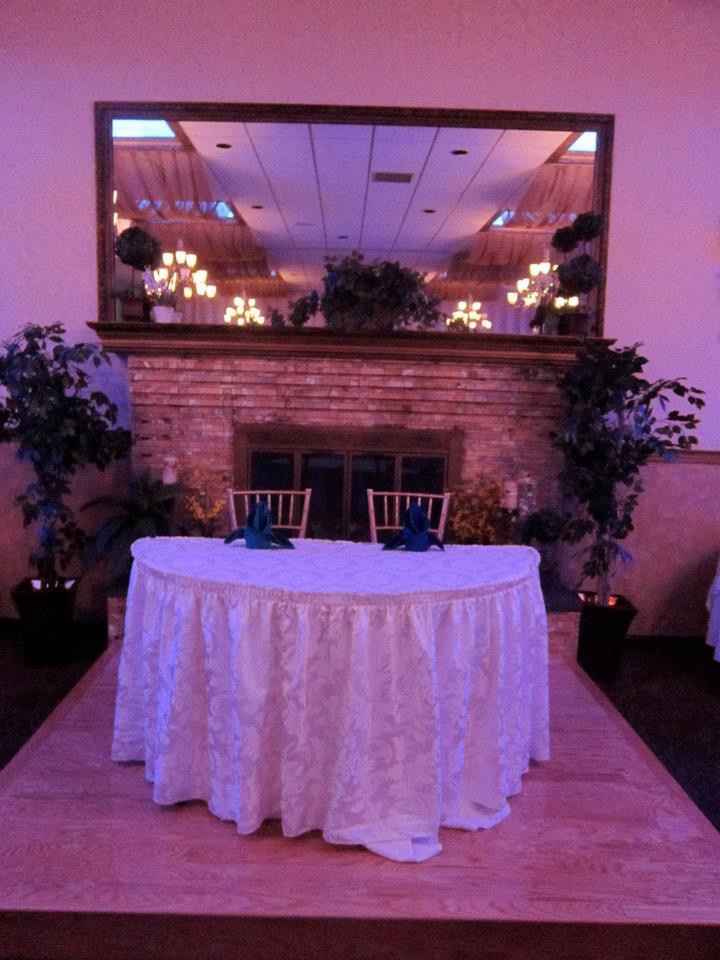 Show your (dream) venue - 3